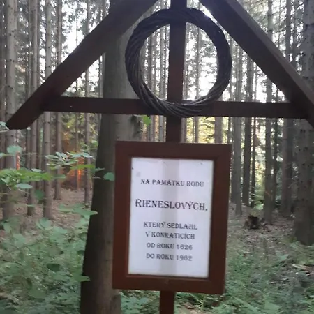 Novohradský Ráj Aneb Oáza Klidu Na Samotě U Lesa Appartamento *