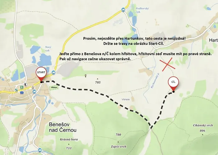 Novohradsky Raj Aneb Oaza Klidu Na Samote U Lesa Daire *